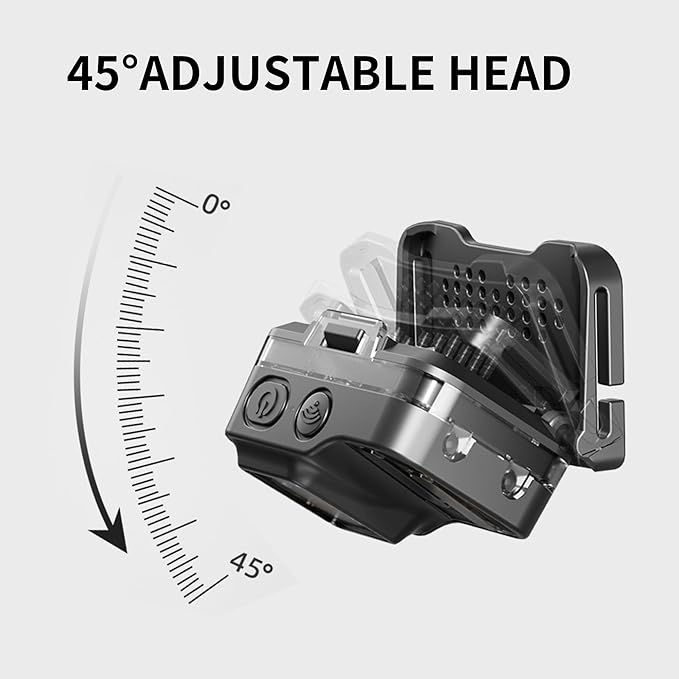 WARSUN Rechargeable Lightweight Headlamp 2 Packs ??750 Lumens Running & Helmet Light, LED Head