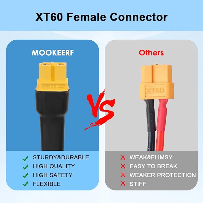 Solar to XT60 Cable 10AWG 6FT Solar Connector to XT60 Adapter Cable for Solar Panel to Battery RV