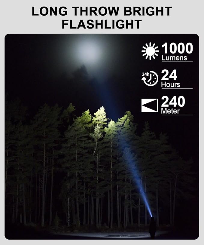 USB C Rechargeable Flashlight High Lumens-Super Bright Magnetic LED Flashlights with Screwdriver