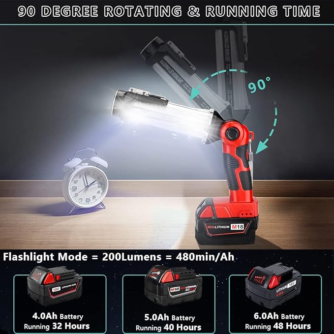 Cordless LED Work Light Compatible with Milwaukee 18v Battery, Hiesuan 35W 2000LM Outdoor
