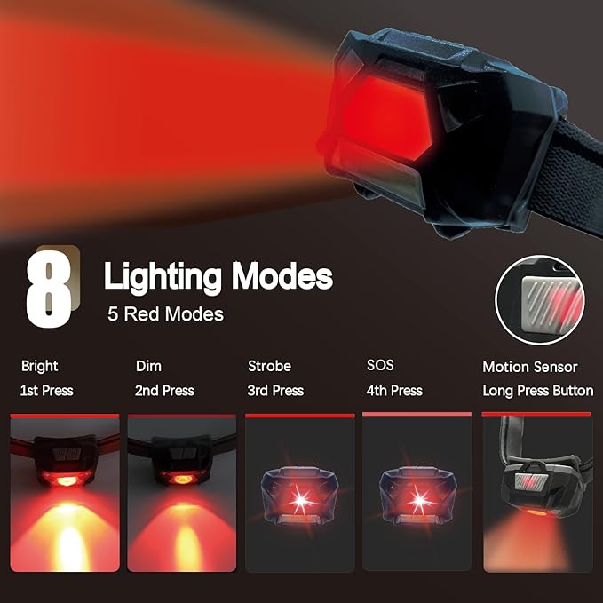 KunHe Pack 2 Red Light LED Headlamps Flashlights Headlight Bright Head Lamp for Adults Night Vision