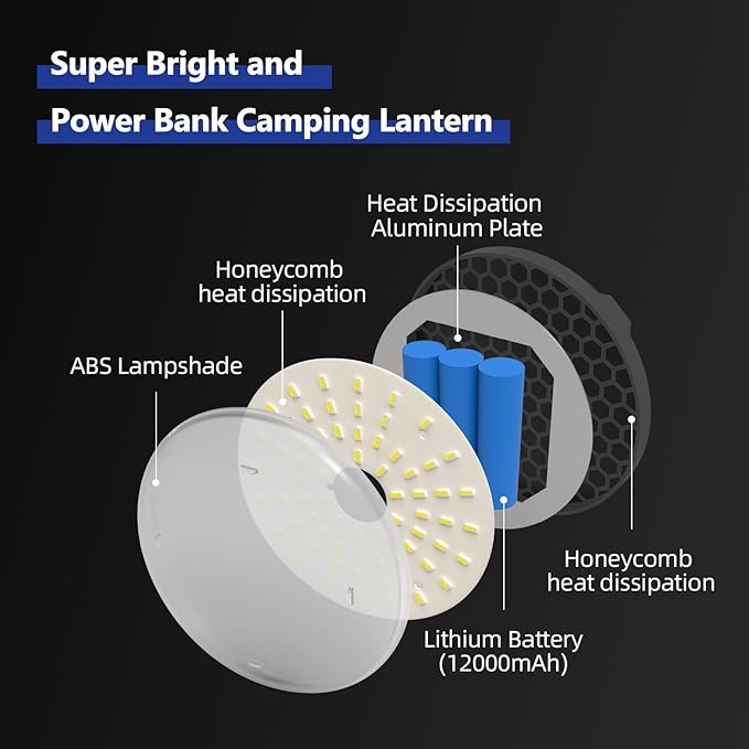 Transparent Portable Rechargeable LED Camping Lights,Waterproof Outdoor Light with 5000Lm,Super