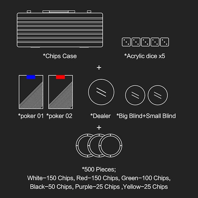 14 Gram Clay Poker Chips Set Texas Hold?™em 500PCS Poker Chips Set Blank Chips with High-End Chip