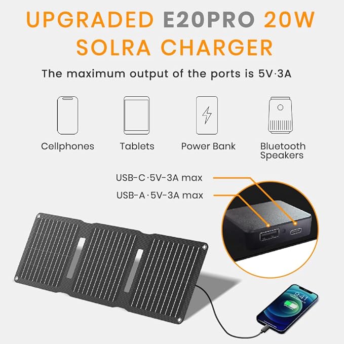 FlexSolar 20W Solar Panel Charger 5V USB-A USB-C Output Portable Foldable Small Power IP67