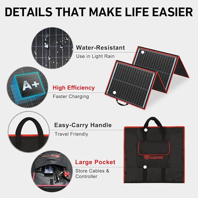DOKIO 150W Portable Foldable Solar Panel Kit, Compact 21x20in Design 7.3lb with Standalone