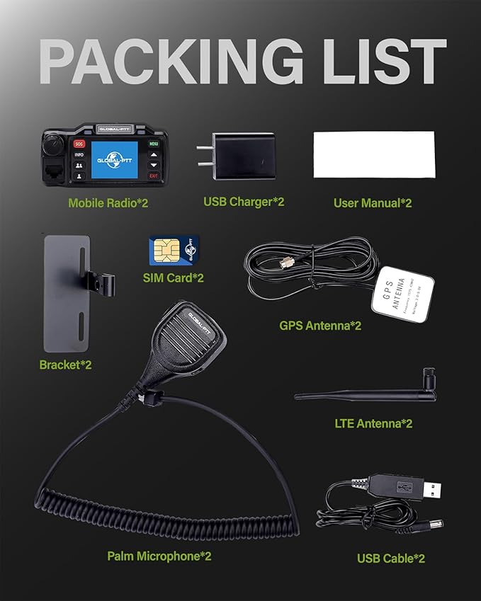 2-Pack Push-to-Talk Over Cellular (PoC) Mobile Radios with GPS SOS - 4G LTE Nationwide PTT