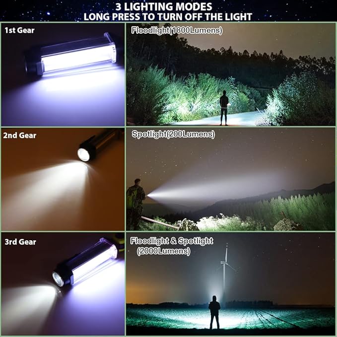 YEX-BUR Flashlight for Ryobi 18V Battery, 25W 2000LM LED Work Light, Portable Floodlights, Camping
