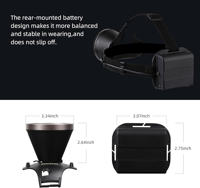 Led Bright Headlamp USB C Rechargeable Head Lamp with Battery Powered for Adult- Adjustable Motion