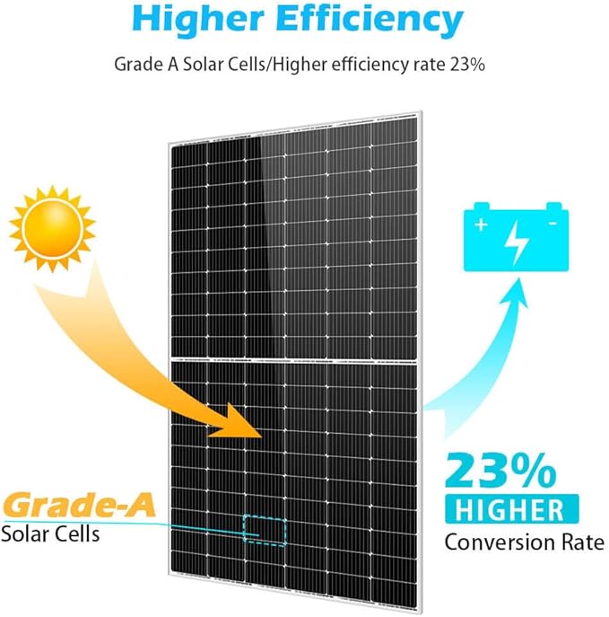UL61730 450W 32PCS Monocrystalline Solar Panel 11BB Grade A Cell,Black,High Efficiency,IP68