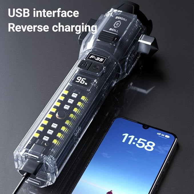 Rechargeable Flashlights High Lumens，Powerful Tactical Flashlightsï¼? Modes LED Flashlight