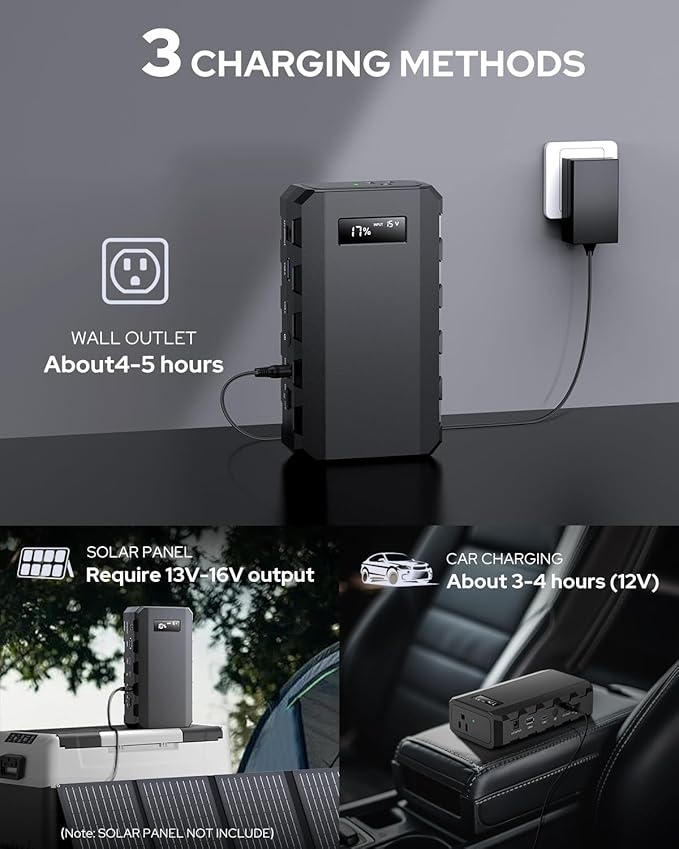 Apowking Power Bank with AC Outlet,65W Portable Laptop Battery Bank Fast Charging,88.8Wh/24000mah