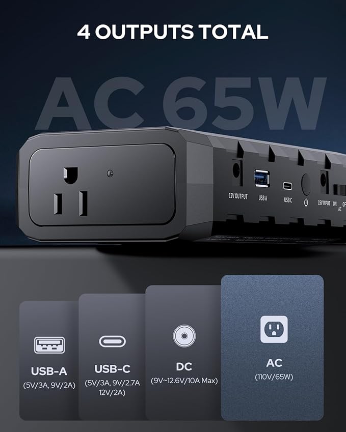 Apowking Power Bank with AC Outlet,65W Portable Laptop Battery Bank Fast Charging,88.8Wh/24000mah