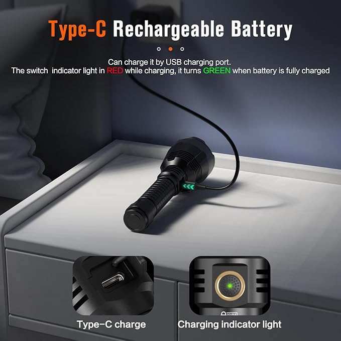 NICRON B200 Rechargeable Flashlights 1600 High Lumens, 3280ft Long Range, Super Bright LED