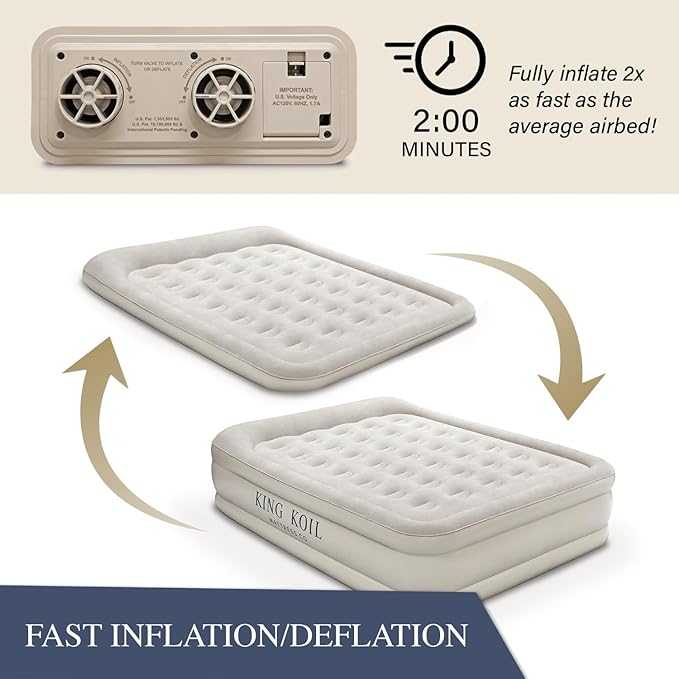 King Koil Luxury Built-in Pillow Top Queen Air Mattress with Built-in High-Speed Pump Best for
