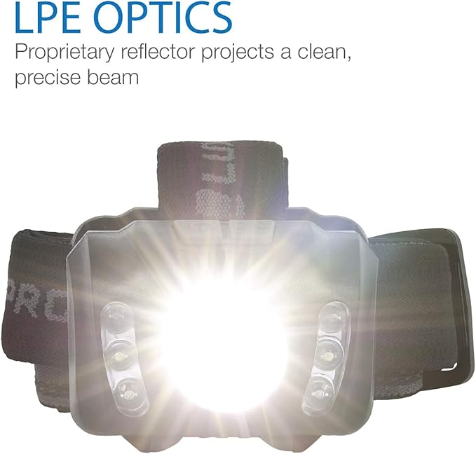 LUXPRO LED Headlamp - Bright 300 Lumen Head Lamp for Outdoors, Camping & Hiking - 6 Light Modes