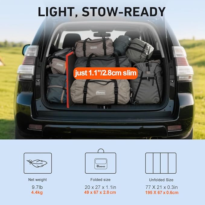 DOKIO 200W Portable Foldable Solar Panel Kit (20x27in, 9.7lb), with Separate Controller and Dual