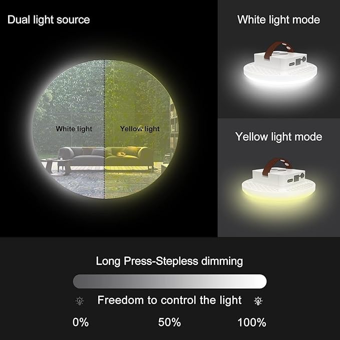 Tent Light Rechargeable Hanging Flashlight Ultra Bright Led Camping Lantern with Waterproof