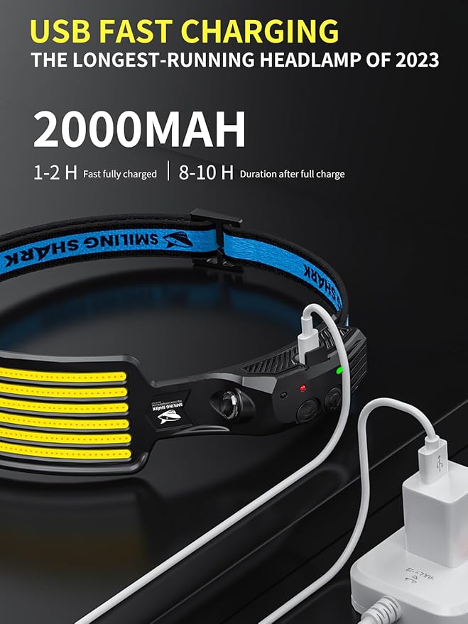 Smiling Shark Rechargeable Headlamp, 230°Wide Angle 6*White Light The Brightest LED Head Lamp with