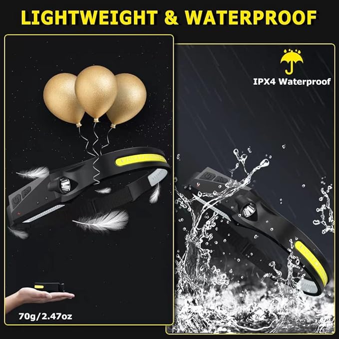 Rechargeable Headlamp 3PCS, 230° Wide Beam Head Lamp, Motion Sensor LED Headlamp Rechargeable