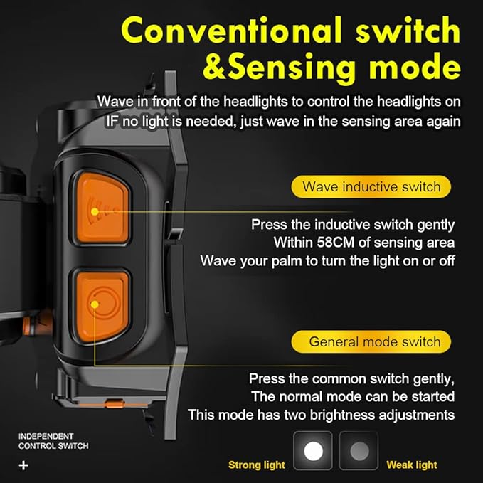 2 Pack High Power LED Headlamp Super Bright Adult Motion Sensor Headlight Spotlight Waterproof