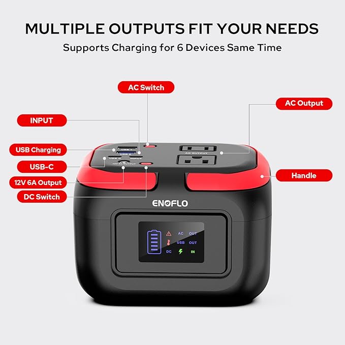 Portable Power Station, 97Wh Solar Generator, Lithium Battery Power with 110V AC 150W Peak