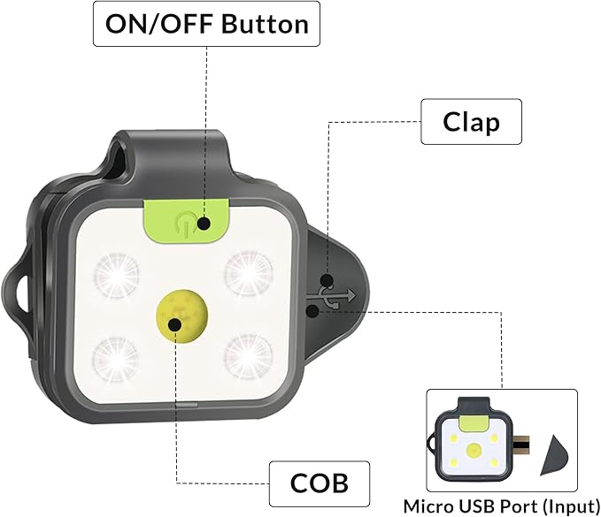 EGUKU Running Light, 2Pack Clip On Running Lights for Runners at Night 4 Light Modes USB