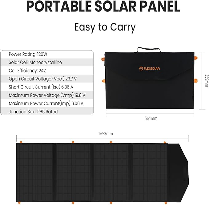 FlexSolar 120W Portable Solar Panel for 300/500/1000/1500W Power Station,IP67 Waterproof Folding