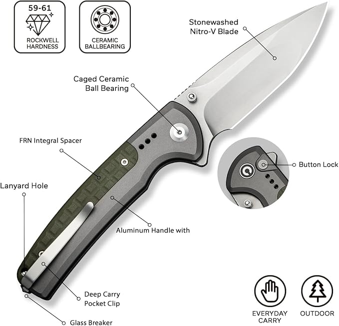 CIVIVI Folding Pocket Knife, Sentinel Strike II Utility Knife with Glass Breaker, 3.7" Nitro-V