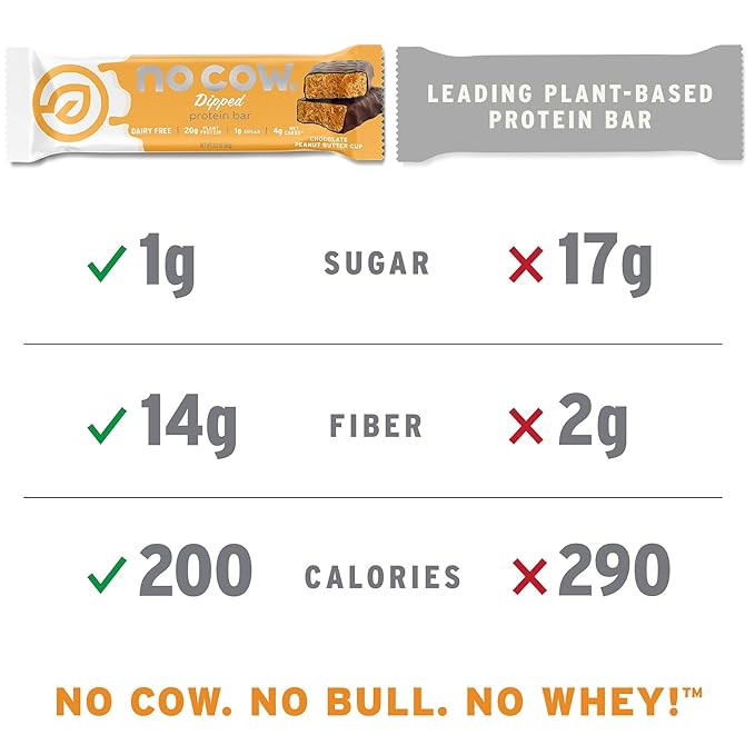 No Cow High Protein Bars, Dipped Variety Pack - Healthy Snack, 20g Vegan Protein, High Fiber, Low
