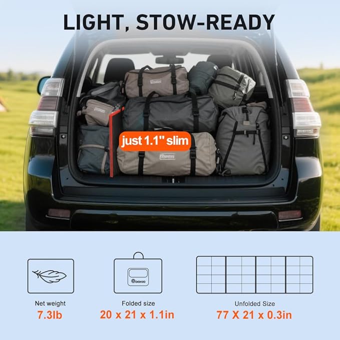 DOKIO 150W Portable Foldable Solar Panel Kit (20x21in, 7.3lb), with Separate Controller and Dual
