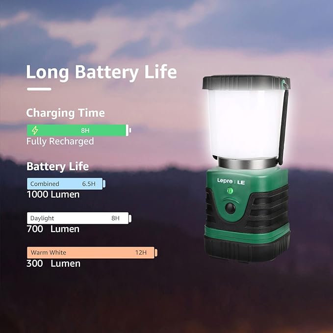 Lighting EVER 1000LM LED Camping Lantern Rechargeable, 4400mAh Power Bank, Camping Essential with 4