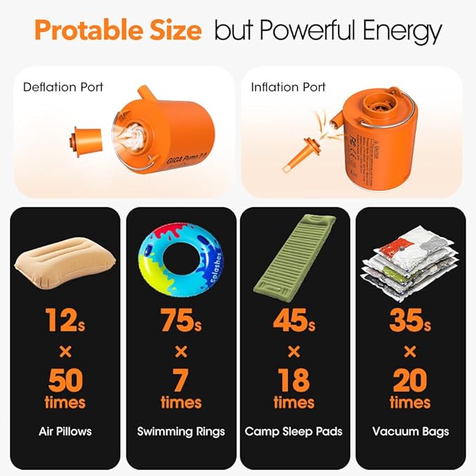 Portable Air Pump for Inflatables, Ultra-Light 2.8oz Rechargeable Mini Air Mattress Pump with