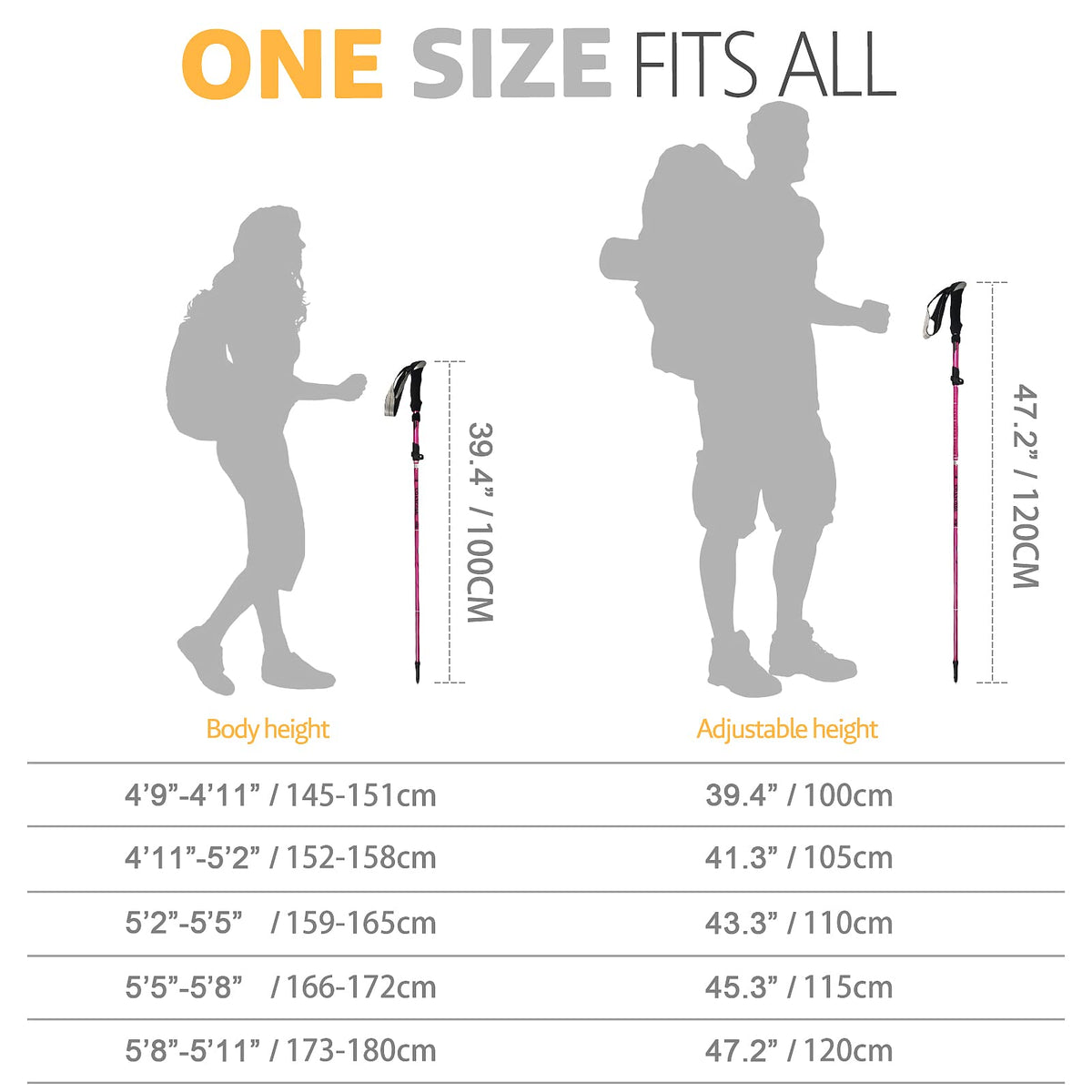 covacure Trekking Poles - 2PCS, 7075 Aluminum, Adjustable - product view 6