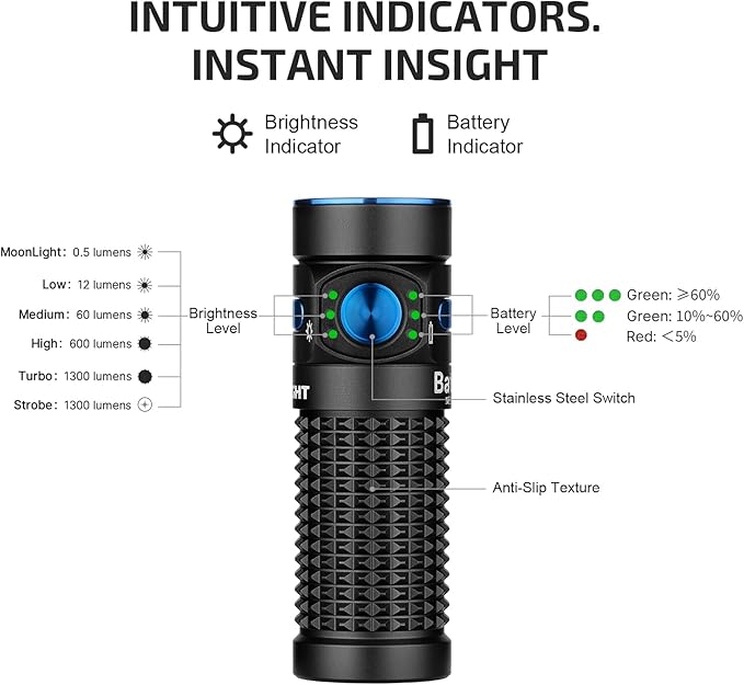 OLIGHT Baton4 Rechargeable EDC Flashlight, Bright LED Flashlight 1300 Lumens with Charging Cable