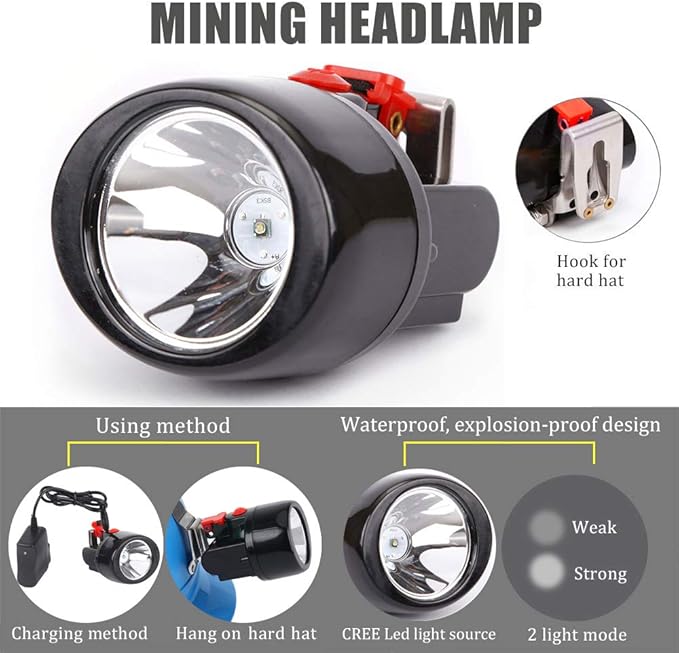 High Power Rechargeable Headlamp with One-Button Control, Long Range LED Miner Headlight