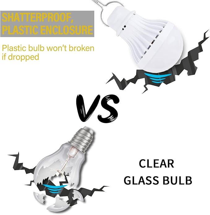 2 Pack USB Light Bulb, USB LED Camping Light Lantern, 8.2 ft Extra Length Cord Tent Light with USB