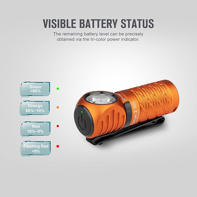 OLIGHT Perun 2 Mini Headlamp 1100 Lumens LED Head Flashlight, Rechargeable Headlight with Red Light