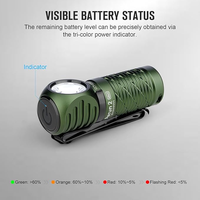 OLIGHT Perun 2 Mini Headlamp 1100 Lumens LED Head Flashlight, Rechargeable Headlight with Red Light