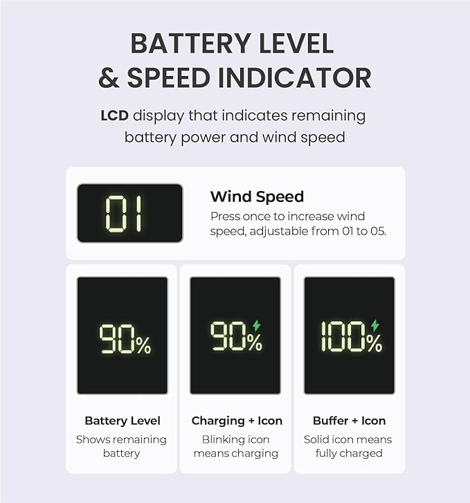 Claymore Clip Fan Khaki ??Portable Rechargeable Neck Waist Wearable Fan with 5200mAh Battery