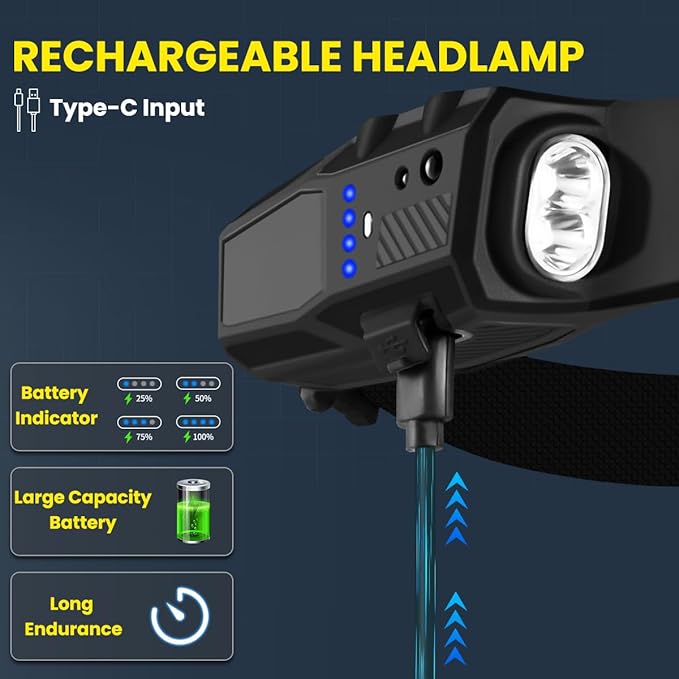 Headlamp Rechargeable 6Pack, 230° Wide Beam LED Headlamp, 7Mode Headlamps for Adults, Head Lamp