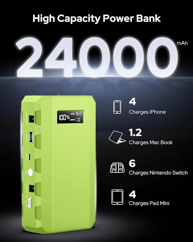 Apowking Power Bank with AC Outlet,65W Portable Laptop Battery Bank Fast Charging,88.8Wh/24000mah