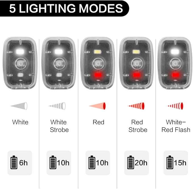 LED Safety Light, Clip On Strobe/Running Lights for Runners, Bike Tail Light with 5 Lighting Modes