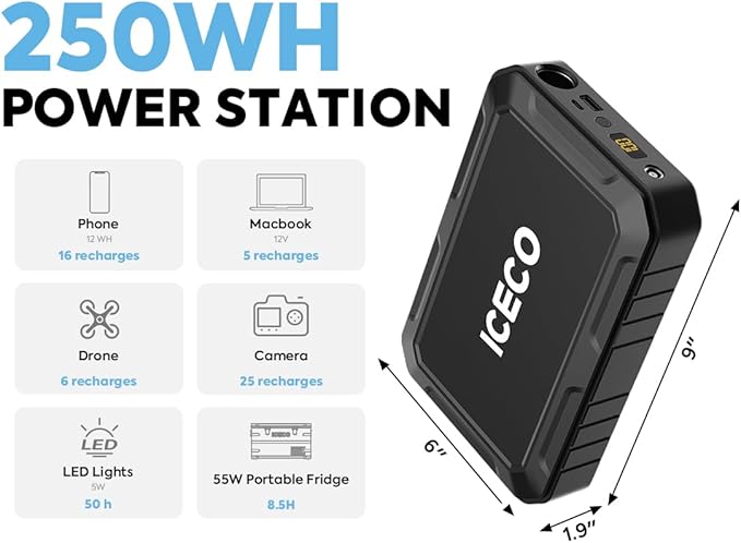 ICECO APL35 Portable Refrigerator Freezer, Dual Zone Car Fridge Equipped SECOP Nano Compressor