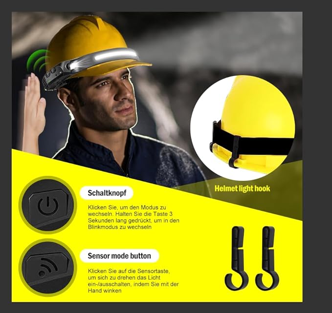 AURUZA 2PCS Headlamp Flashlight, Rechargeable LED Headlamps 2 COB 230°Wide Beam Headlight with