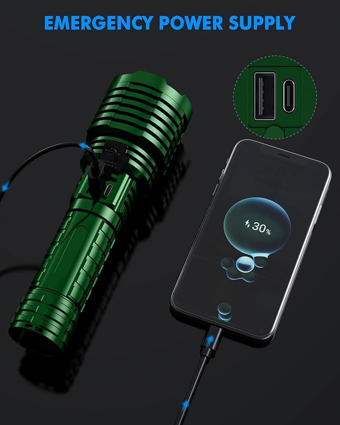 Super Bright Rechargeable LED Flashlights 5000.000 High Lumen, Flashlight Up to 25H Long Battery