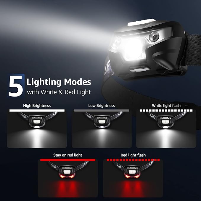 Lighting Ever LED Headlamp Rechargeable 2 Packs - Super Bright Head Lamp with 5 Modes for Camping &