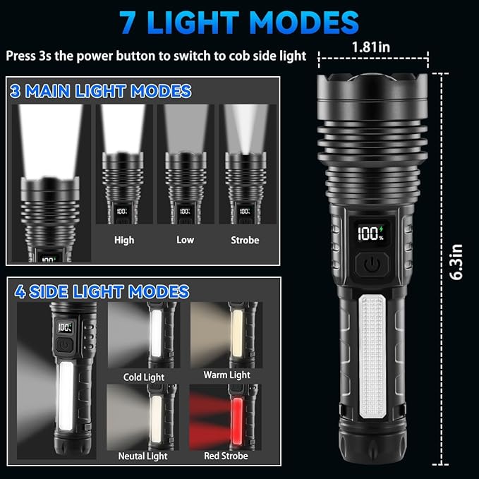 4Pack Flashlights High Lumens 9900FL, 7Mode Flashlight Rechargeable with LCD Digital Display