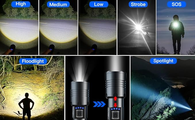 HAUSBELL A100 Upgraded LED Flashlights 20000 High Lumens, Zoomable Bright Flashlight with 5 Modes