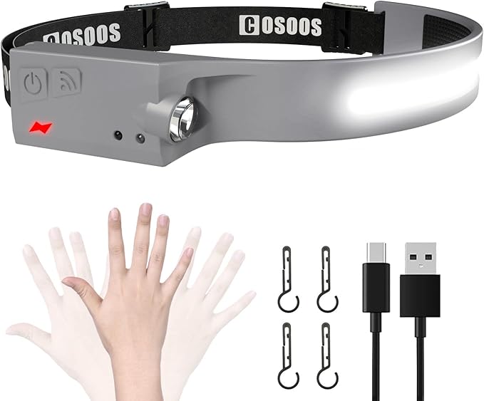 COSOOS Rechargeable Headlamp Flashlight, Bright LED Head Lamp,1000Lumen Flood Light & Spot Light