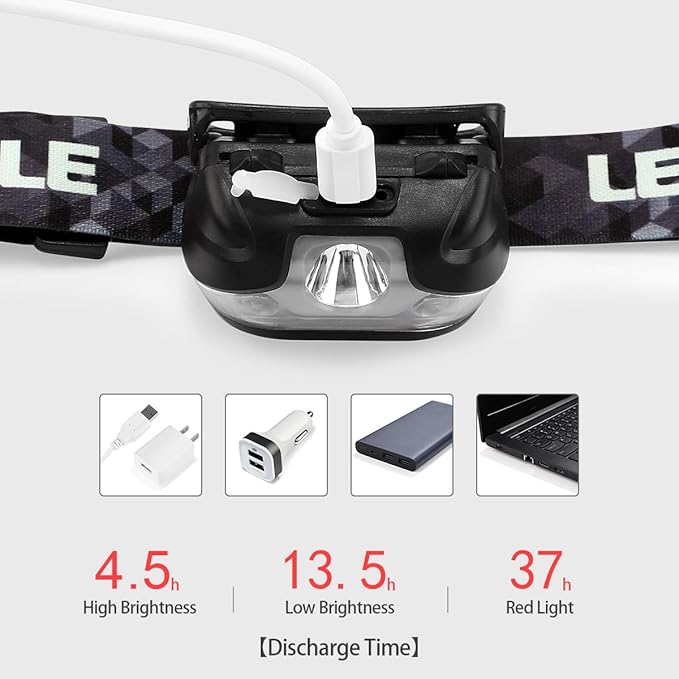 Lepro LED Headlamp Rechargeable - Super Bright Head Lamp with 5 Modes for Camping & Hiking Gear